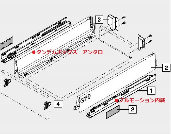 Tandembox antaro_Cタイプ