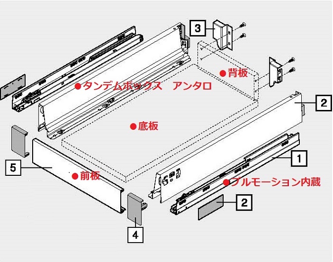 Tandembox antaro テラブラック_Aタイプ