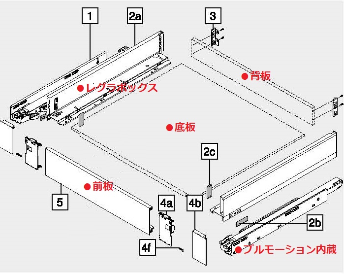 LEGRABOX SWM 内引出Aタイプ