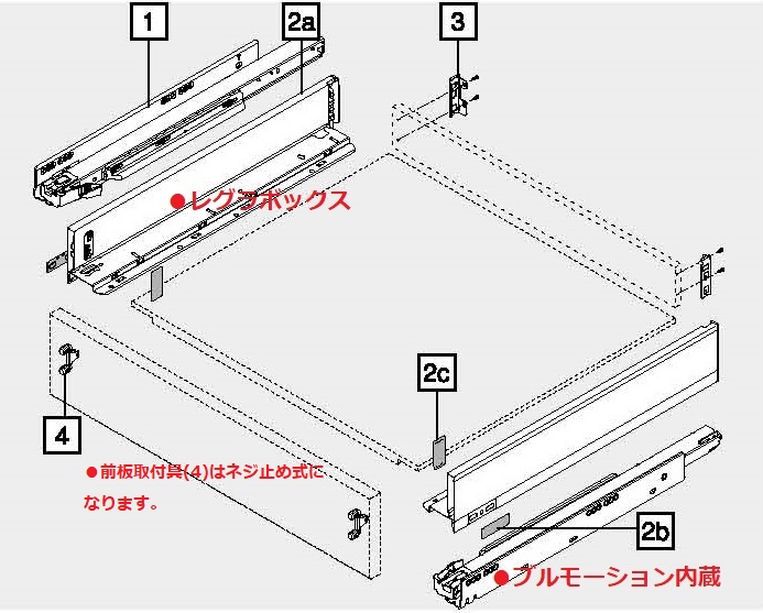 LEGRABOX SWM Cタイプ