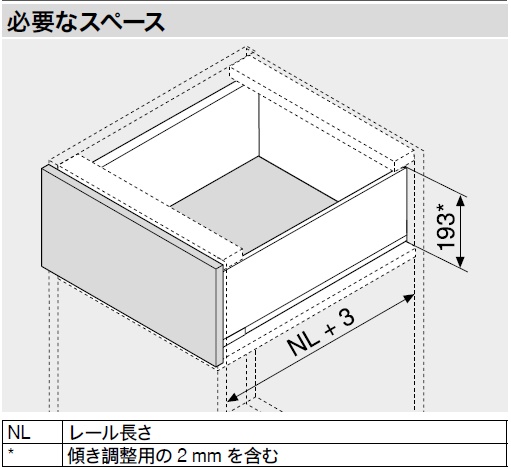 LEGRABOX 深型高さC側部