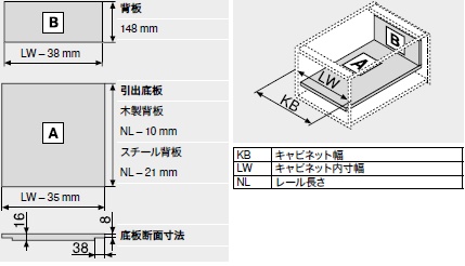 LEGRABOX 深型高さC側部 板寸法