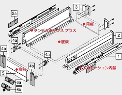 Tandembox plus_Aタイプ