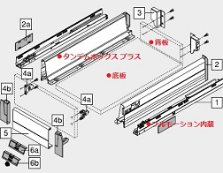 Tandembox plus_Bタイプ