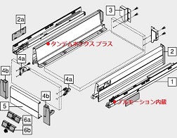 Tandembox plus_Cタイプ